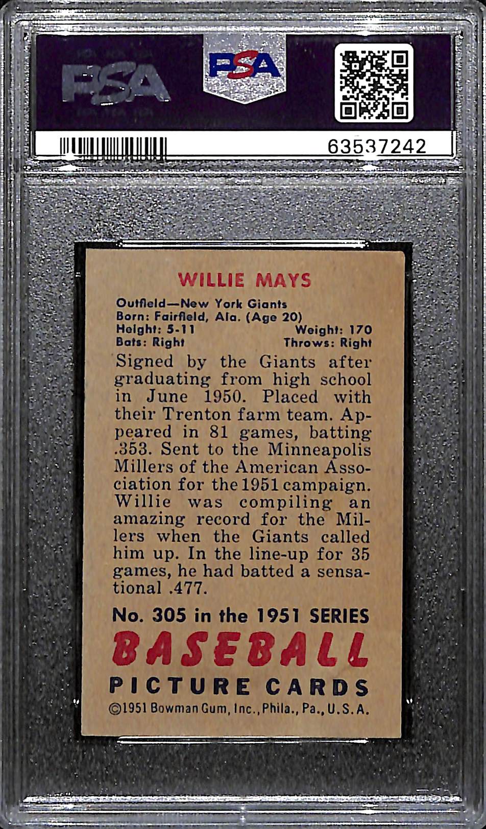 Lot Detail - 1951 Bowman Willie Mays Rookie Card #305 Graded PSA 4 VG ...