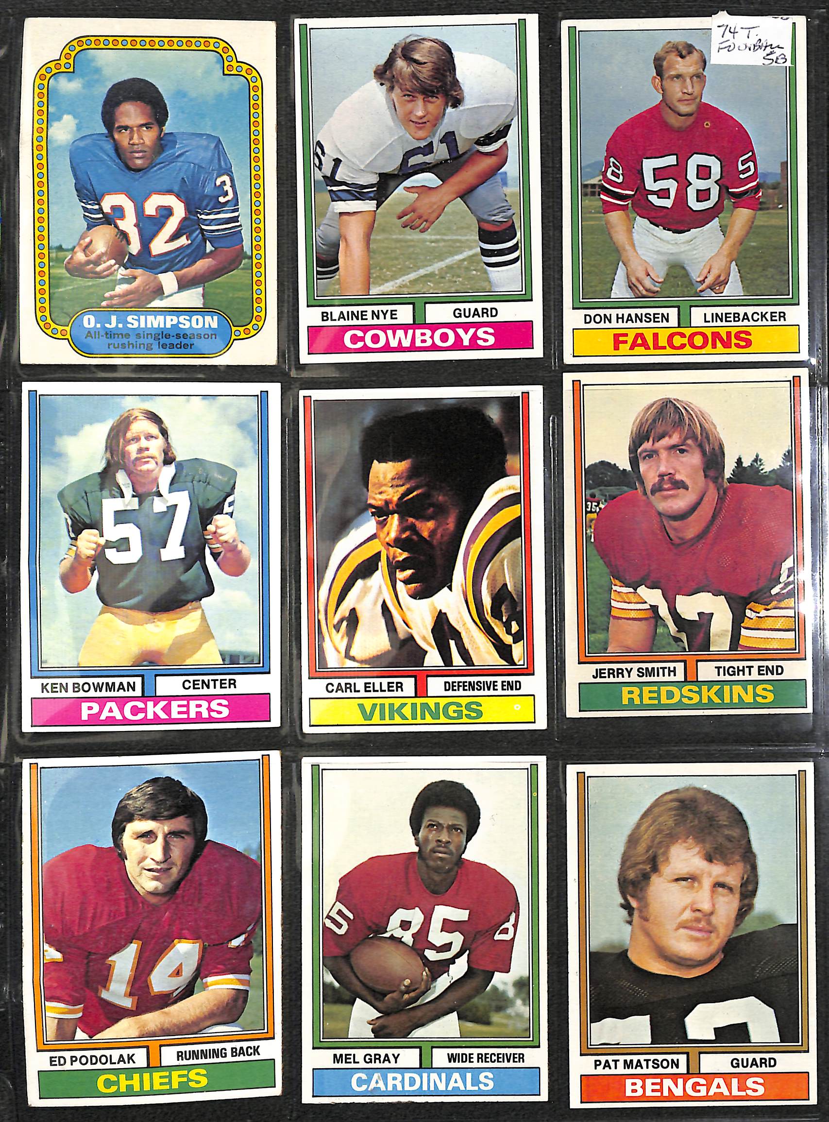 Lot Detail - 1974 Topps Football Complete Set of 528 Cards