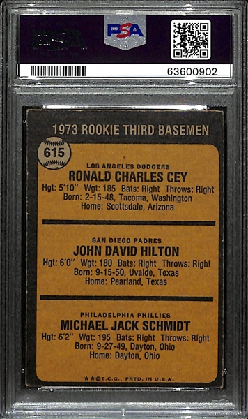 1973 Topps Mike Schmidt & Ron Cey Rookie Card (Rookie 3rd Basemen #615) Graded PSA 4