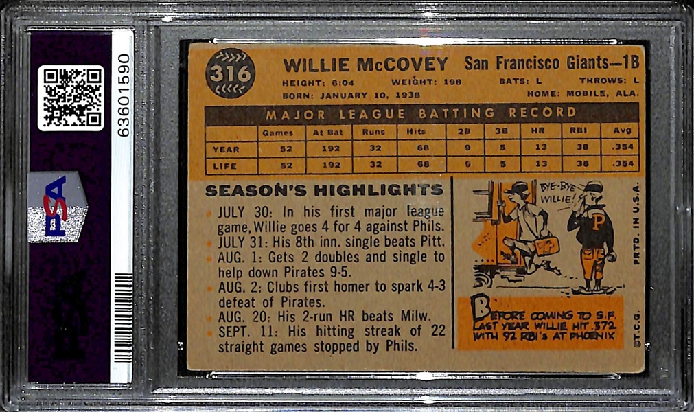 1960 Topps Willie McCovey All-Star #316 Rookie Card Graded PSA 2.5 GD+