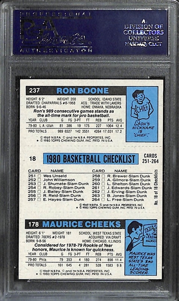 1980 Topps Scoring Leaders - Magic Johnson Rookie w. Maurice Cheeks & Ron Boone Graded PSA 8 NM-MT!
