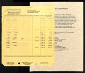 Marilyn Monroes Bank Statement from Bank of America