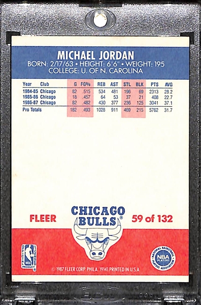 1987-88 Fleer Michael Jordan #59 