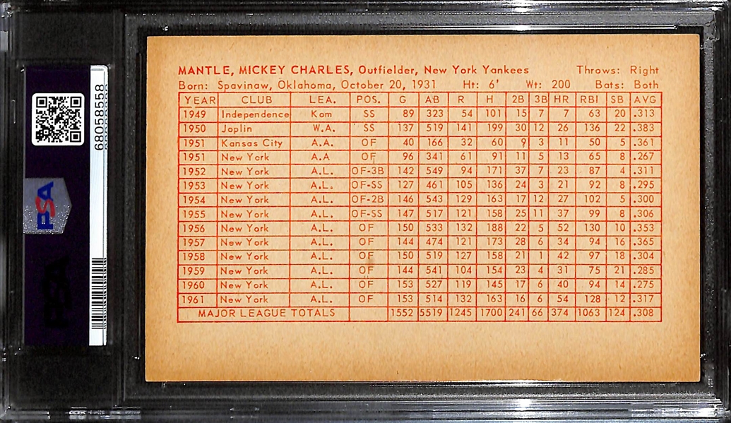 1962 Exhibits Statistic Red Back Mickey Mantle Graded PSA 4.5