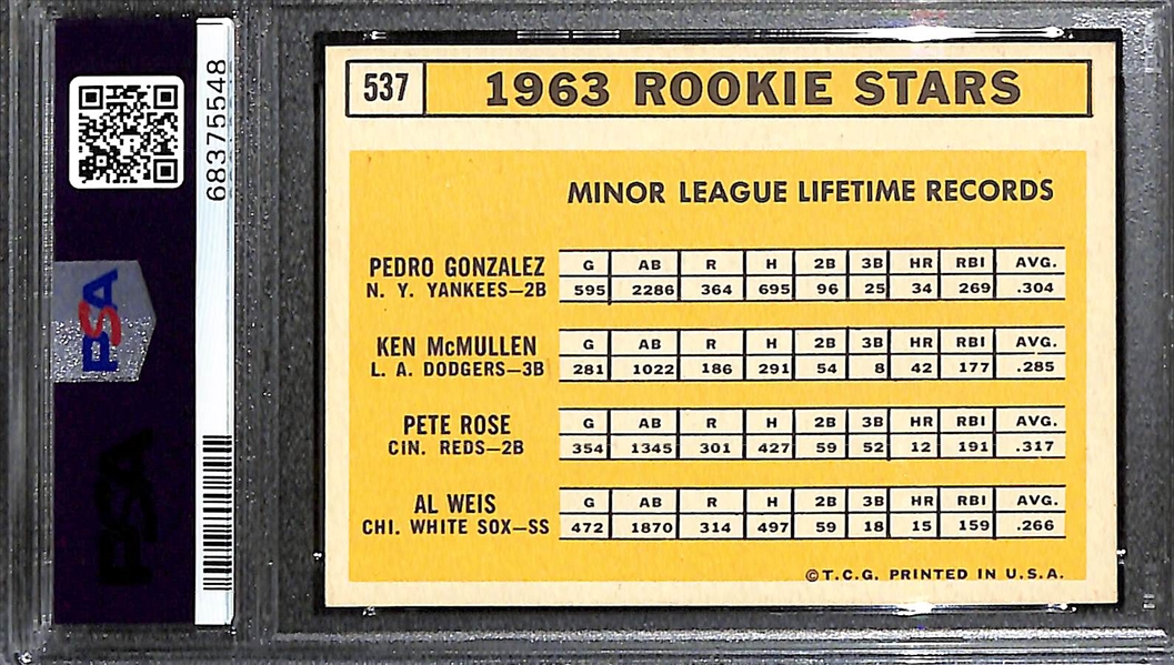 1963 Topps Pete Rose #537 Rookie Stars Card Graded PSA 5.5