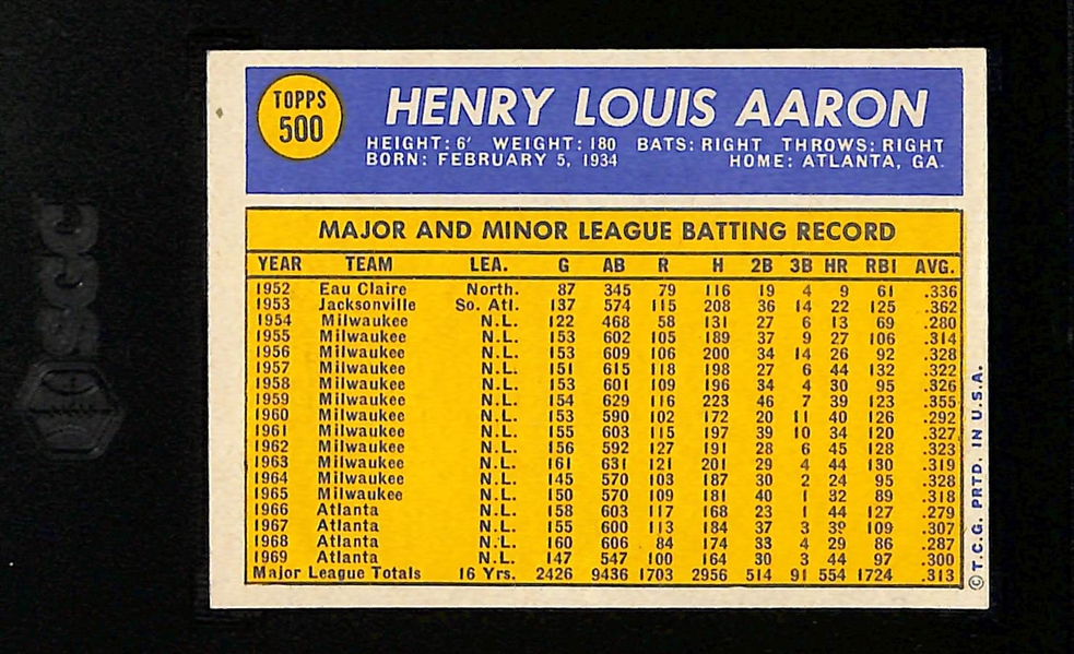 1970 Topps Hank Aaron #500 Graded SGC 7