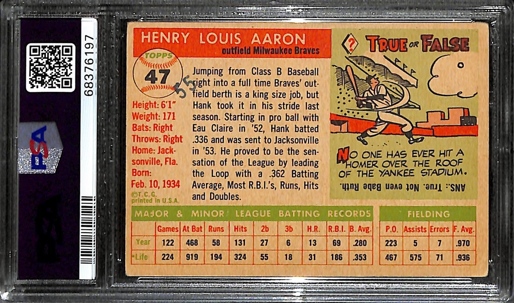 1955 Topps Hank Aaron #47 Graded PSA 3(MK)