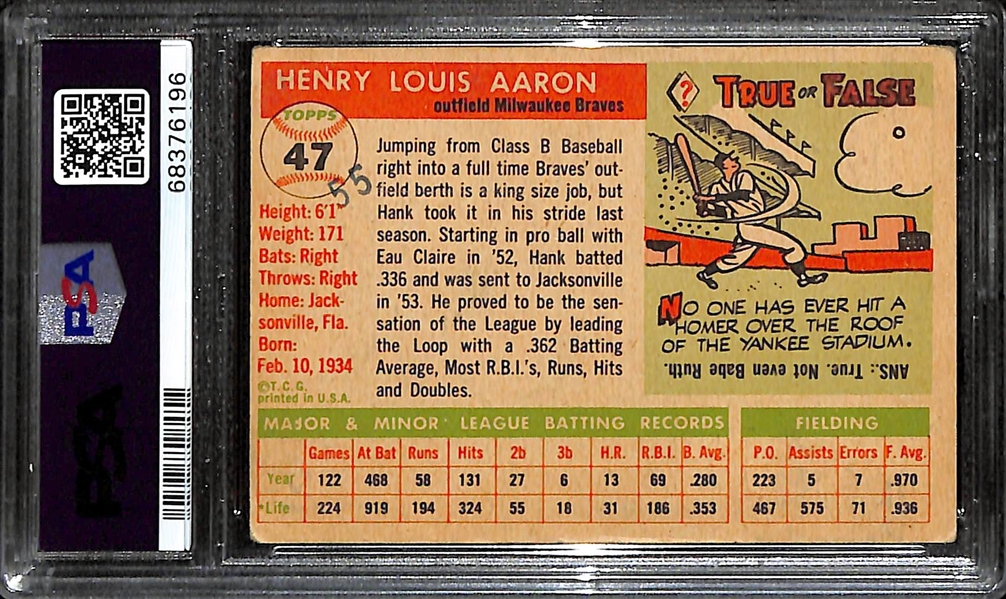 1955 Topps Hank Aaron #47 Graded PSA 3
