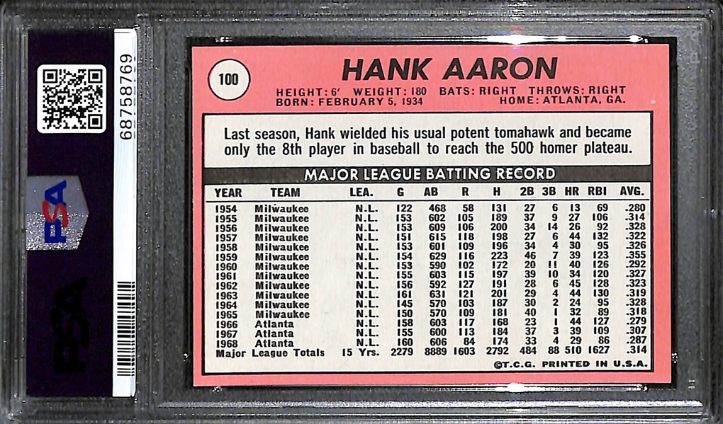 1969 Topps Hank Aaron #100 Graded PSA 8