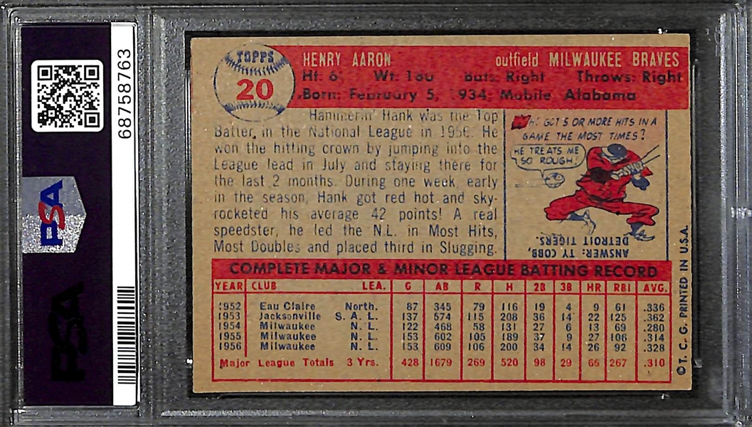 1957 Topps Hank Aaron #20 Graded PSA 4(MC)