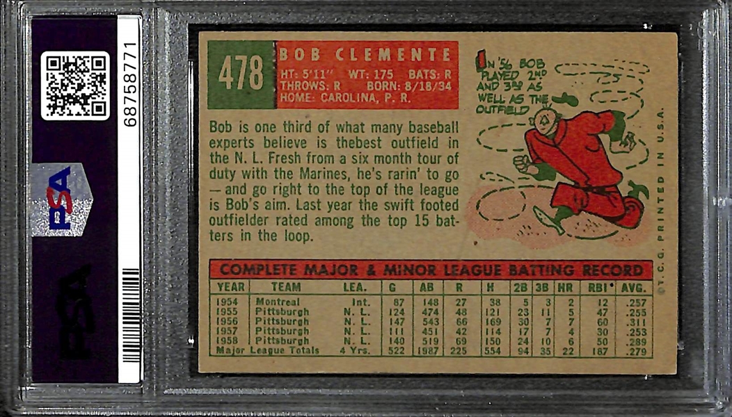 1959 Topps Roberto Bob Clemente #478 Graded PSA 4