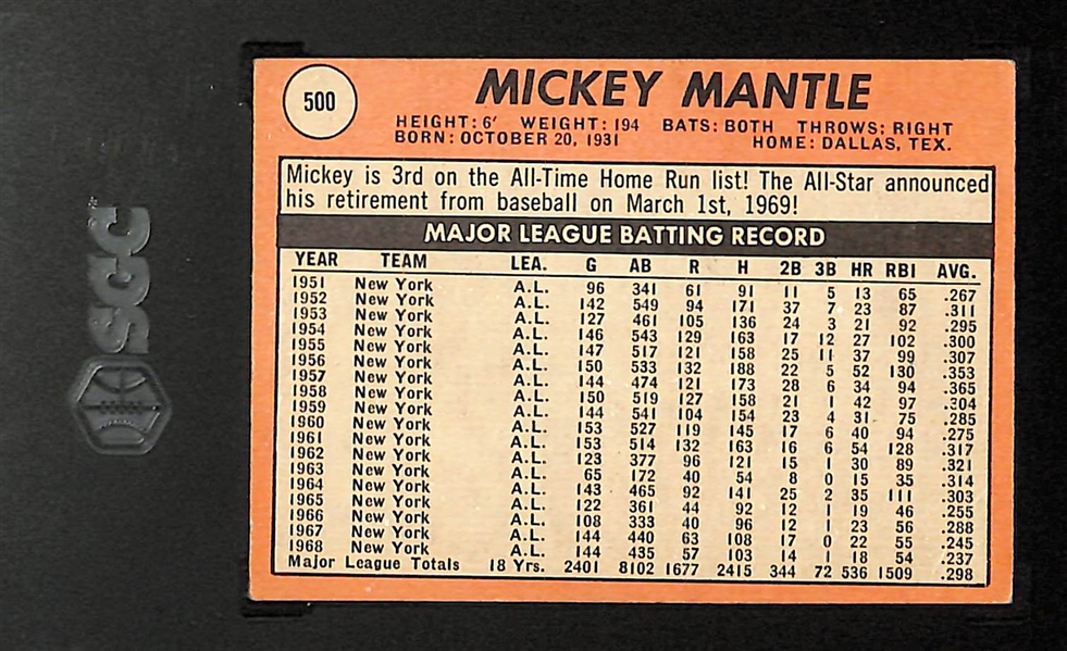 1969 Topps Mickey Mantle #500 Graded SGC 3