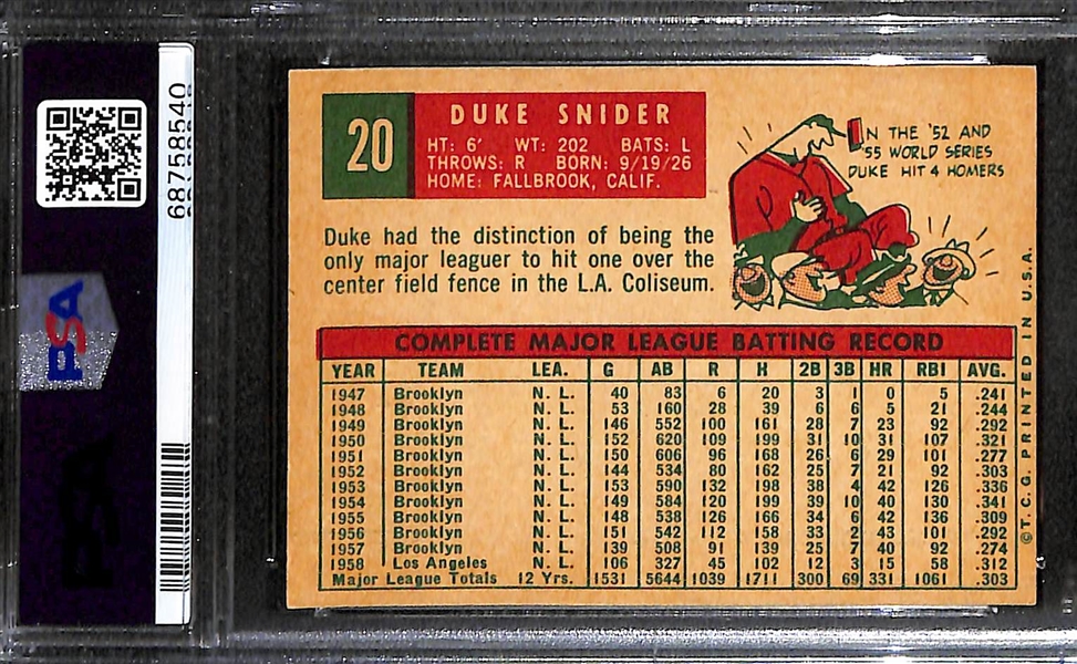 High-Grade Signed 1959 Topps Duke Snider Card #20 (PSA/DNA Card Grade 7, Auto Grade 10)