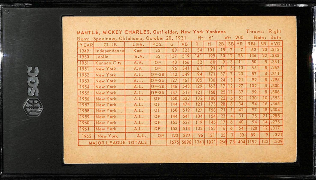 1963 Exhibits Mickey Mantle Stat Back SGC 2