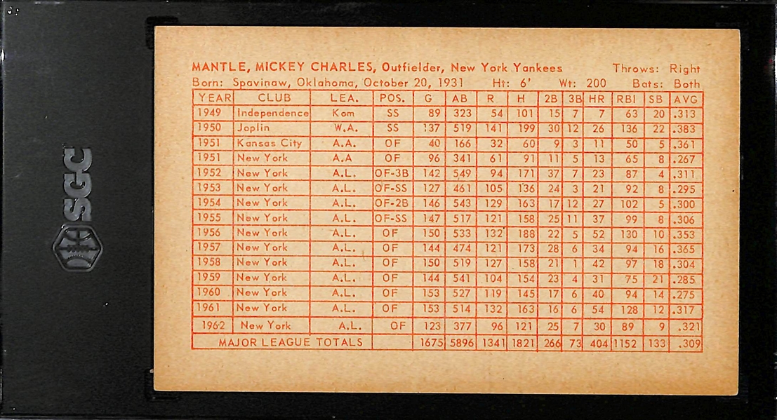 1963 Exhibits Mickey Mantle Stat Back SGC 5