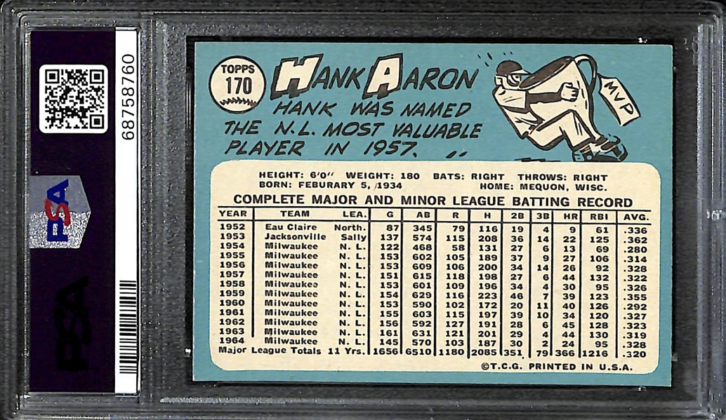 1965 Topps Hank Aaron #170 Graded PSA 6