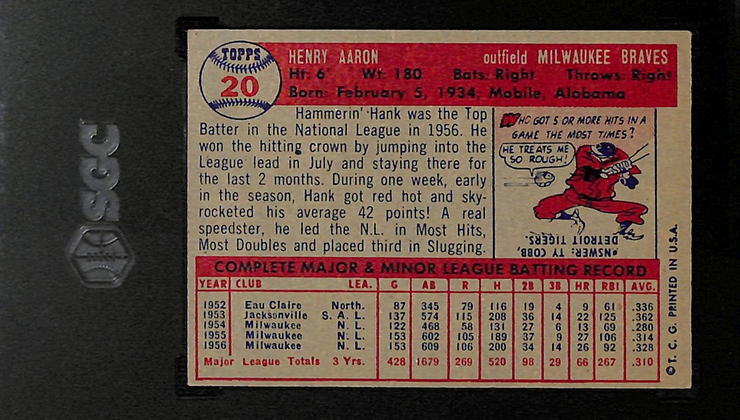 1957 Topps Hank Aaron #20 Graded SGC 4