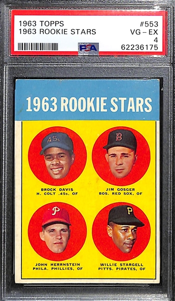 1963 Topps Baseball Willie Stargell Rookie Stars Graded PSA 4