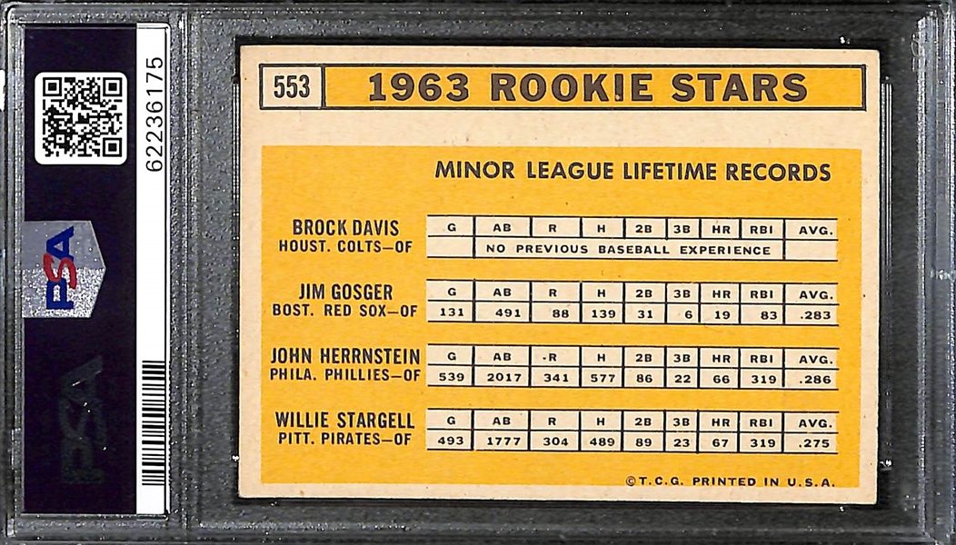 1963 Topps Baseball Willie Stargell Rookie Stars Graded PSA 4