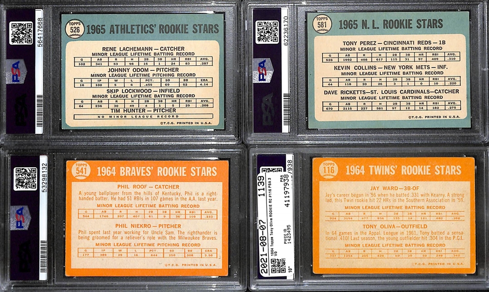 Lot of (4) PSA Graded 1964 and 65 Topps Baseball Hall of Fame Rookies- Catfish Jim Hunter (PSA 4), Tony Perez (PSA 4), Phil Niekro (PSA 2), Tony Oliva (PSA 3)