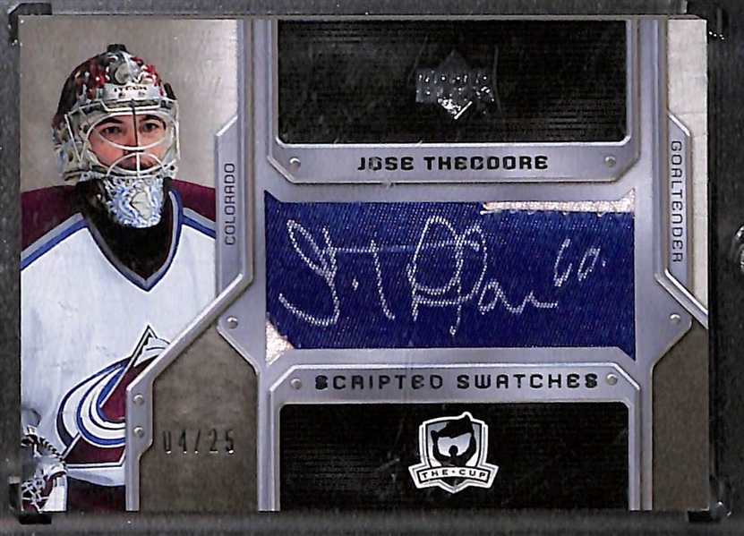 Lot of (3) Upper Deck The Cup Goalie Jumbo Jersey Patch Autographs inc  2008-09 Signature Patches Dominik Hasek (#/75), 2006-07 Scripted Swatches Jose Theodore (#/25), 2006-07 Limited Logos Tomos...