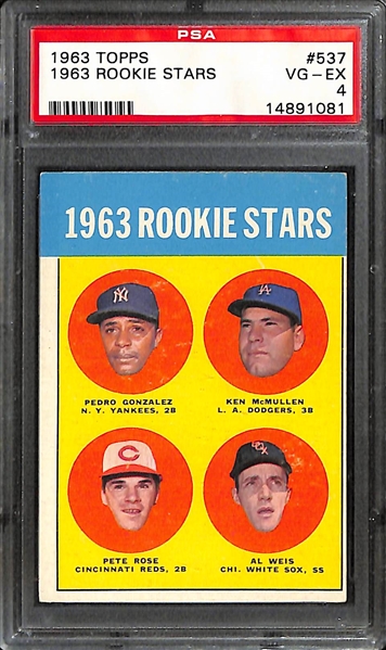 1963 Topps Pete Rose Rookie Stars Card #537 Graded PSA 4