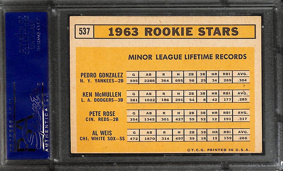 1963 Topps Pete Rose Rookie Stars Card #537 Graded PSA 4