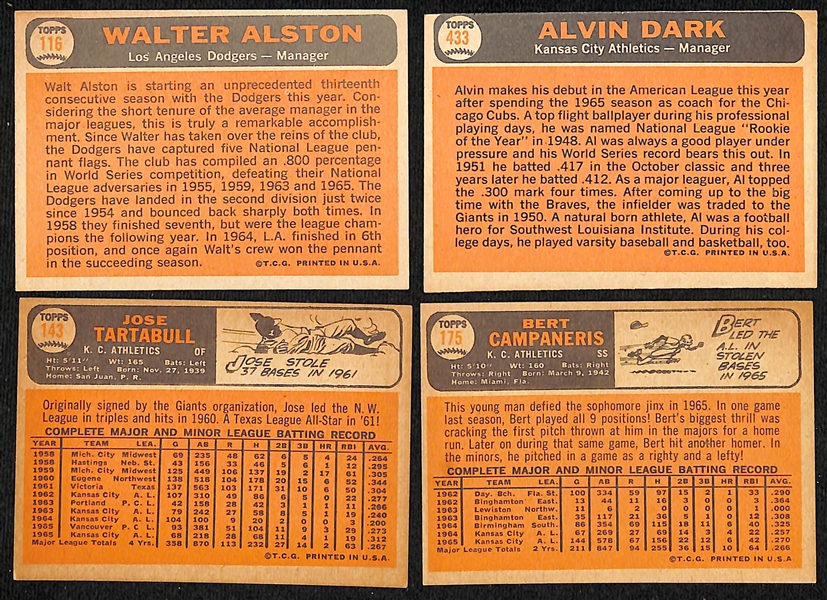 (54) 1966 Topps Signed Dodgers, Giants and A's Cards w. Walt Alston, Alvin Dark, Jose Tartabull, and Bert Campaneris, + (Inc. JSA Auction Letter) 