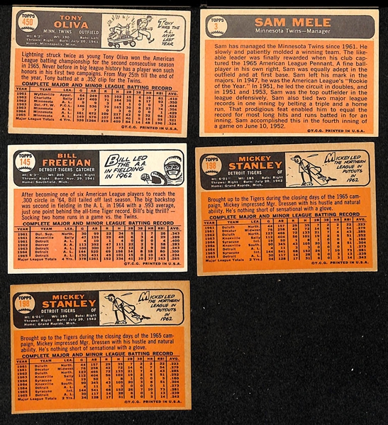 (34) 1966 Topps Signed Tigers & Twins Cards w. Tony Oliva, Sam Mele, (2) Mickey Stanley, and Bill Freehan, + (Inc. JSA Auction Letter)