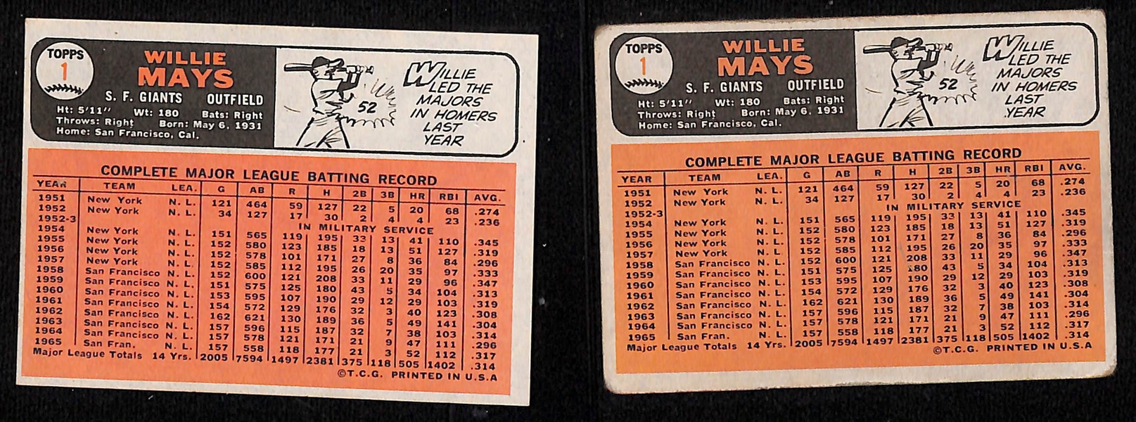 Lot of (2) 1966 Topps Willie Mays #1, (10) 1966 Topps Leader Cards, & (10) 1968 Topps Leader Cards