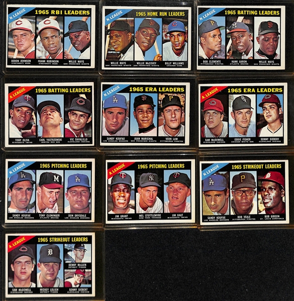 Lot of (2) 1966 Topps Willie Mays #1, (10) 1966 Topps Leader Cards, & (10) 1968 Topps Leader Cards