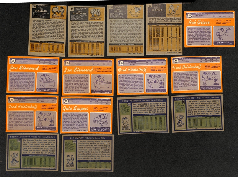 Lot of (250+) 1970-1972 Topps Football Cards w. 1971 Joe Namath