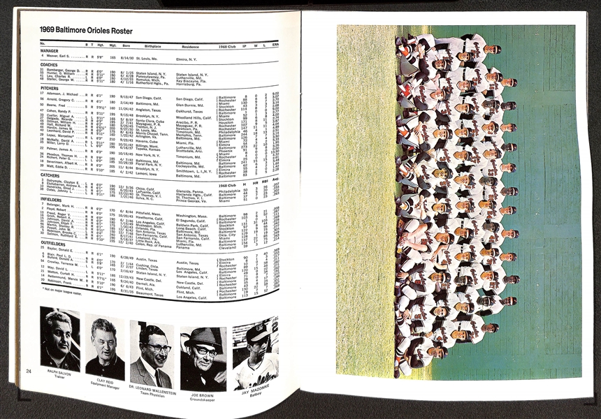 1966, 1967, 1969 Baltimore Orioles Yearbooks & 1964 Wheaties Pro Bowl Football Player Stamp Album (Complete)