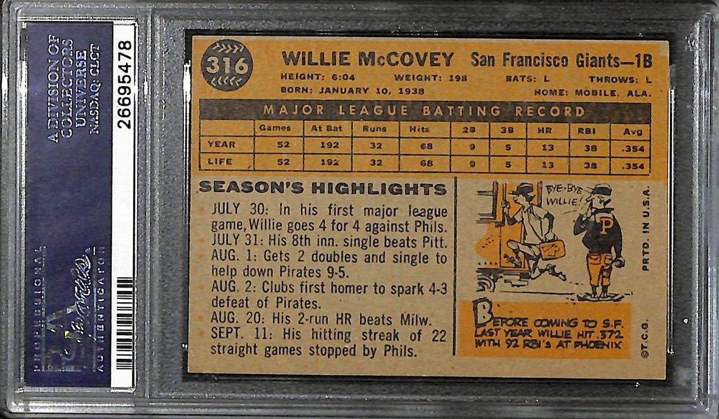 1960 Topps Willie McCovey All Star Rookie (HOF) Card Graded PSA 4