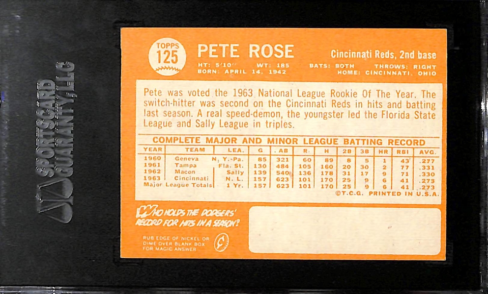 1964 Topps Pete Rose (HOF) #125 Card Graded SGC 4 (50)