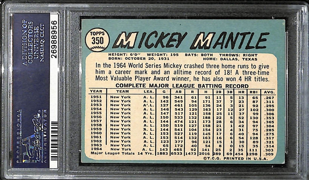 1965 Topps Mickey Mantle (HOF) #350 Card Graded PSA 4