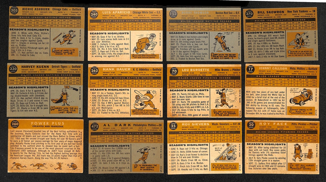  Lot of (127) High Quality Signed 1960 Topps Cards w. Ashburn, Aparicio, Thomson, Skowron, Kuenn, Bauer, Burdedtte, and Callison + (JSA Auction Letter)