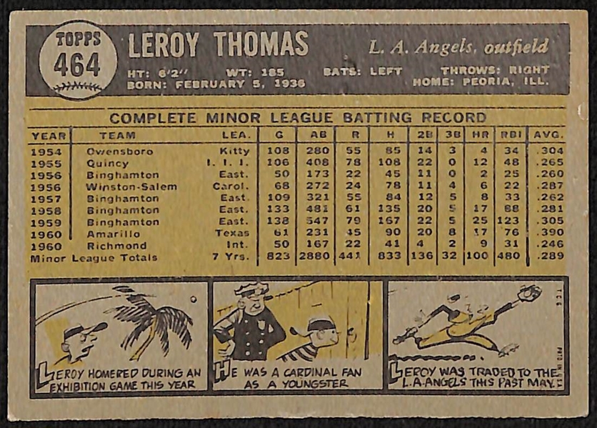  (33) Signed 1961 + (18) Signed 1962 Topps Rookie Cards w. Leroy Thomas + (JSA Auction Letter) 