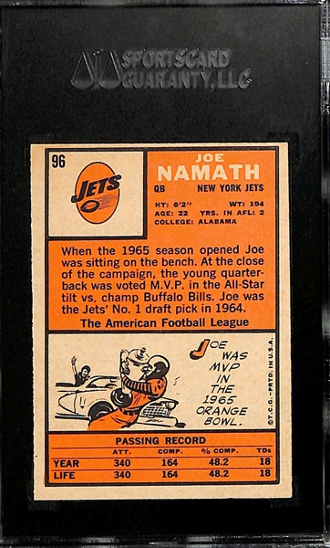 1966 Topps Joe Namath (HOF) Card Graded SGC 6.5 (82)