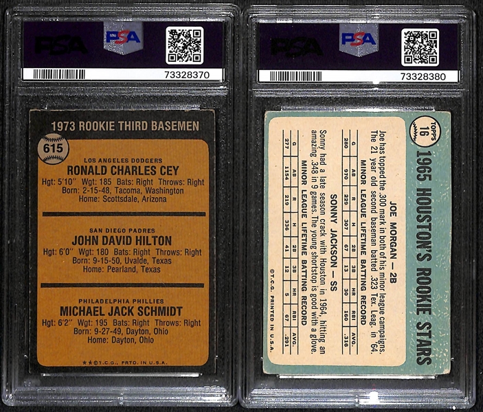 Lot of (2) Vintage Topps PSA Graded Hall of Fame Rookie Cards inc. 1973 Mike Schmidt #615 (PSA 4), 1965 Joe Morgan #16 (PSA 3)