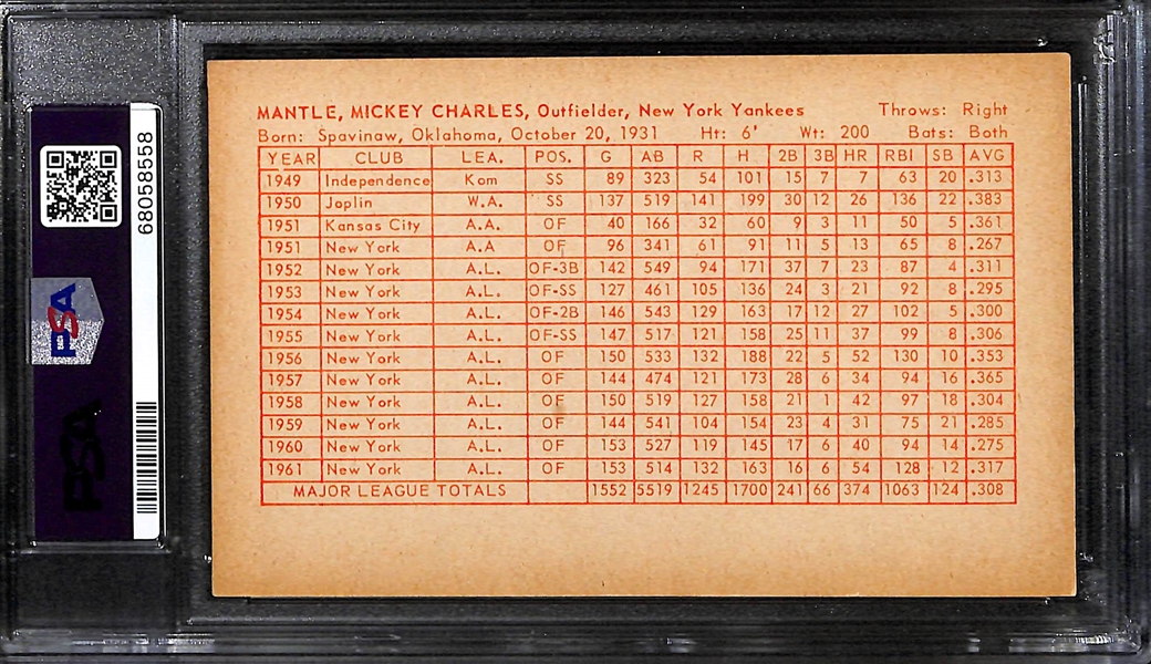 1962 Exhibits Mickey Mantle (Stat Back - Red Back) Graded PSA 4.5