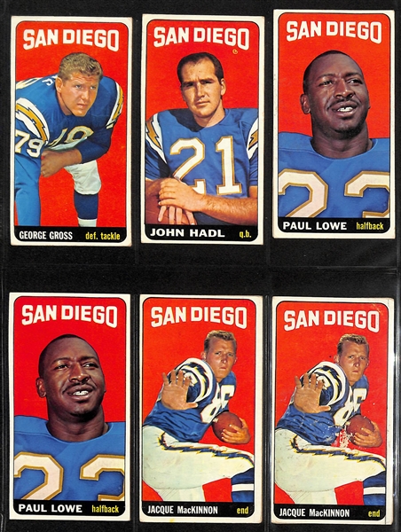 Lot of (150+) Assorted 1965 Topps Football Cards w. Ron Mix