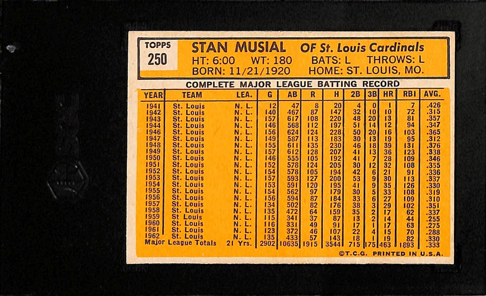 1963 Topps Baseball Stan Musial #250 Graded SGC 5