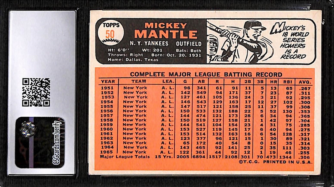 1966 Topps Baseball Mickey Mantle #50 Graded CSG 5.5