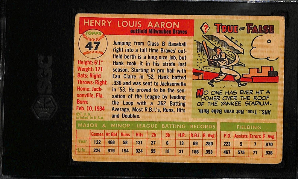 1955 Topps Hank Aaron #47 Graded SGC 2.5