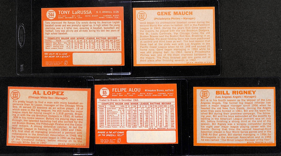 (63) 1964 Topps Baseball Cards Inc. Tony La Russa Rookie, Gene Mauch, Al Lopez, Felipe Alou, and Bill Rigney, + (JSA Auction Letter) 