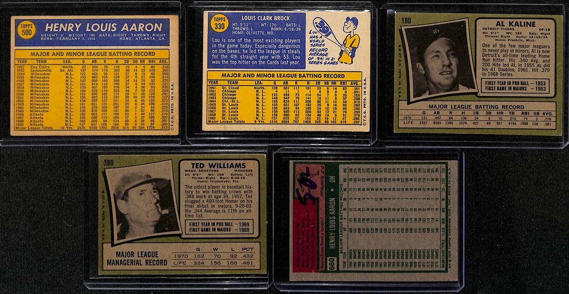 Lot of (28) 1970-1978 Topps Baseball Star Cards w. 1970 Hank Aaron