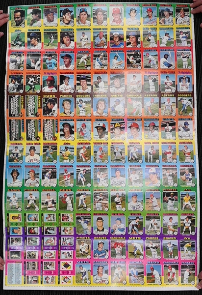 Lot of (3) Uncut Sheets - 1975 Topps Baseball (w. Mike Schmidt), 1977 Hostess Baseball (w. Pete Rose), & 1983 TCMA Yankees