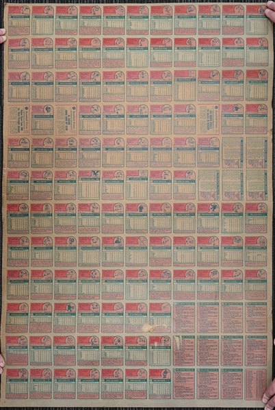 Lot of (3) Uncut Sheets - 1975 Topps Baseball (w. Mike Schmidt), 1977 Hostess Baseball (w. Pete Rose), & 1983 TCMA Yankees