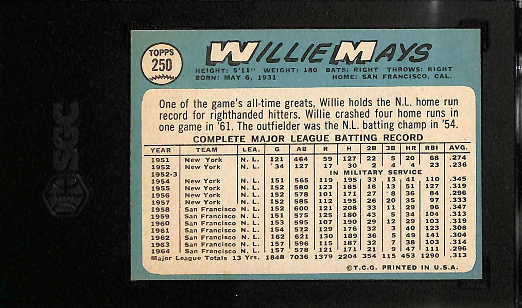 1965 Topps Willie Mays #250 Graded SGC 5.5